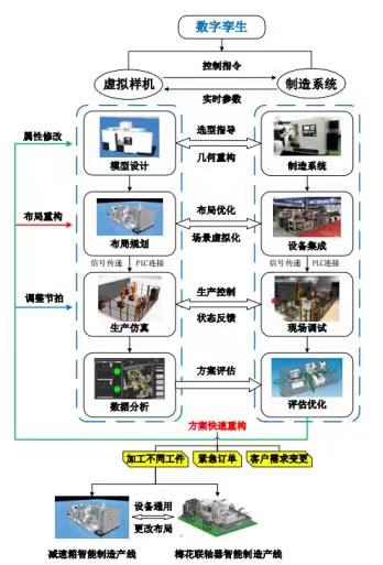 天職師大2021年度天津市科學技術獎勵在智能科技領域創(chuàng)佳績